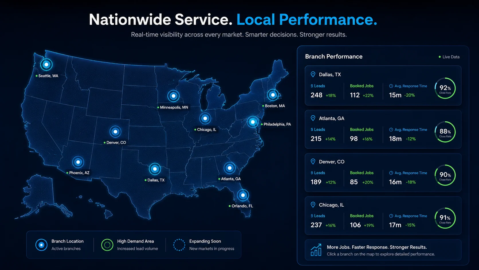 Nationwide service area and branch performance map for multi-location home services companies